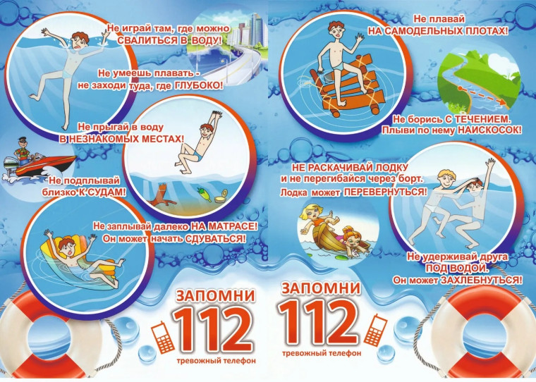 Памятка для родителей по правилам поведения детей на воде и вблизи водоемов!. Памятка для родителей по правилам поведения детей на воде и вблизи водоемов!.